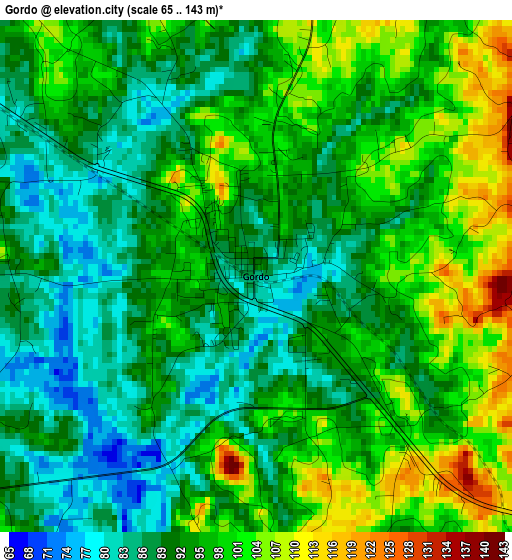 Gordo elevation map