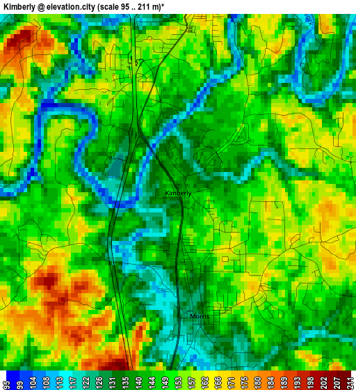 Kimberly elevation map