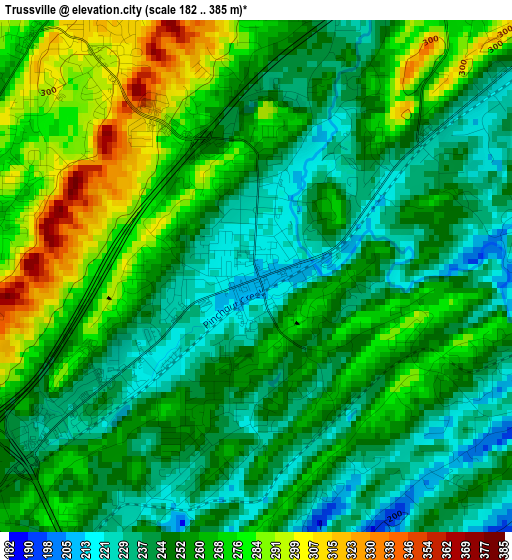 Trussville elevation map
