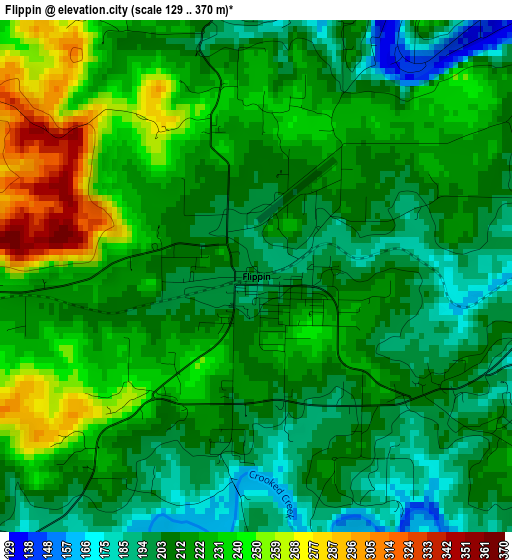 Flippin elevation map