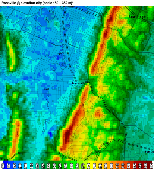 Rossville elevation map