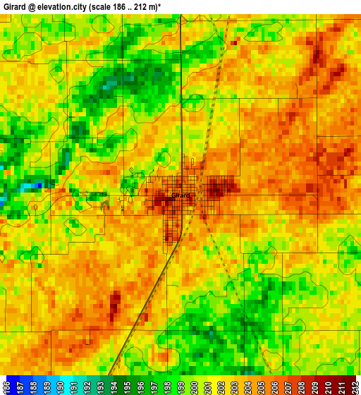 Girard elevation map