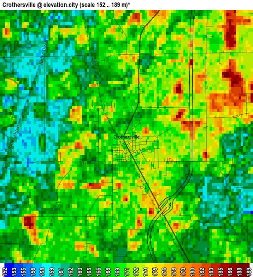 Crothersville elevation map