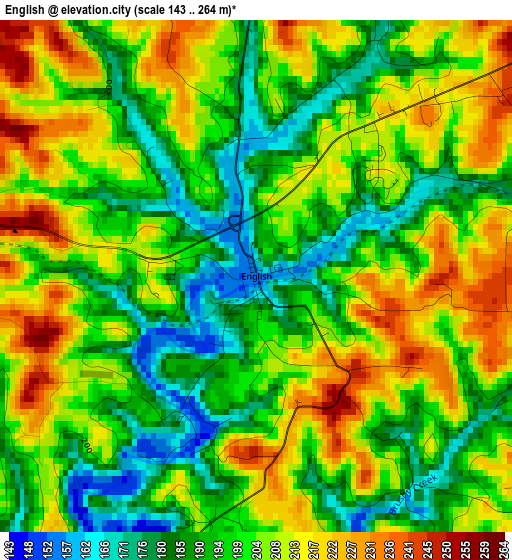 English elevation map