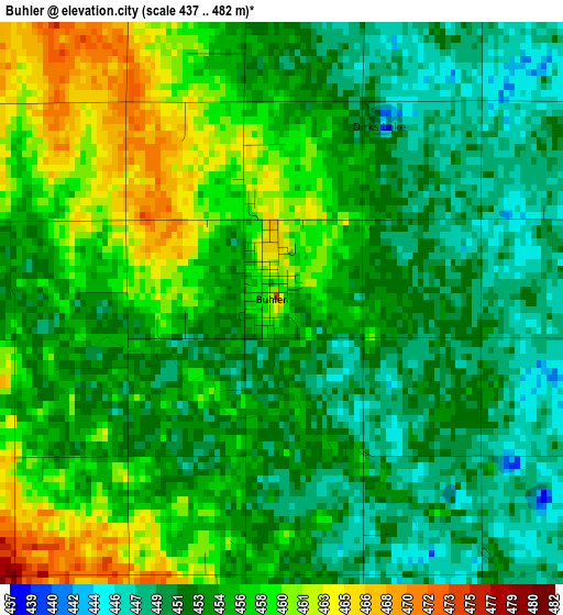 Buhler elevation map