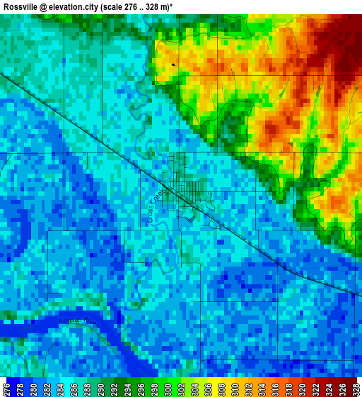 Rossville elevation map