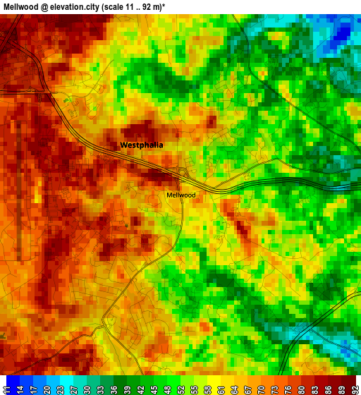 Mellwood elevation map