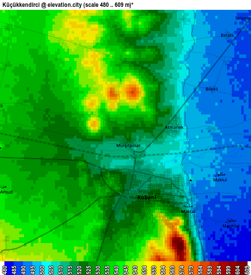 Küçükkendirci elevation map