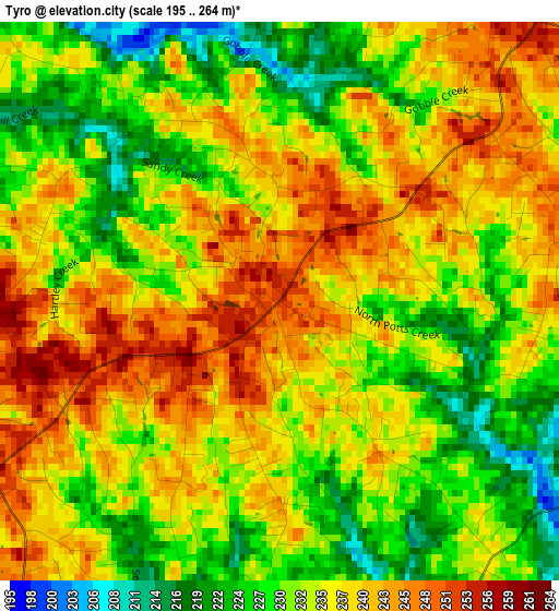 Tyro elevation map