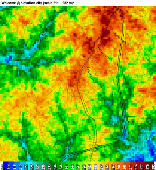 Welcome elevation map