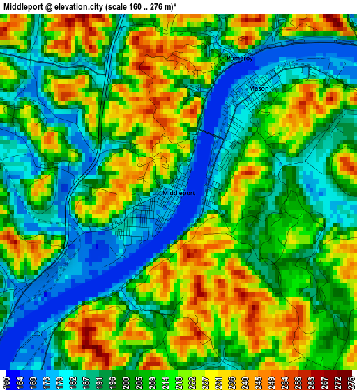 Middleport elevation map