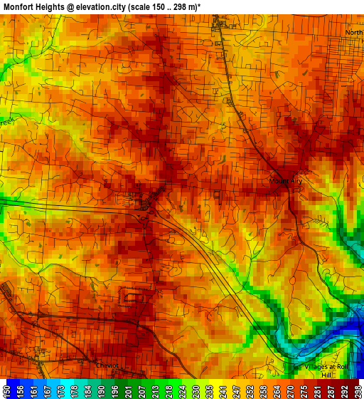 Monfort Heights elevation map