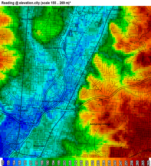 Reading elevation map