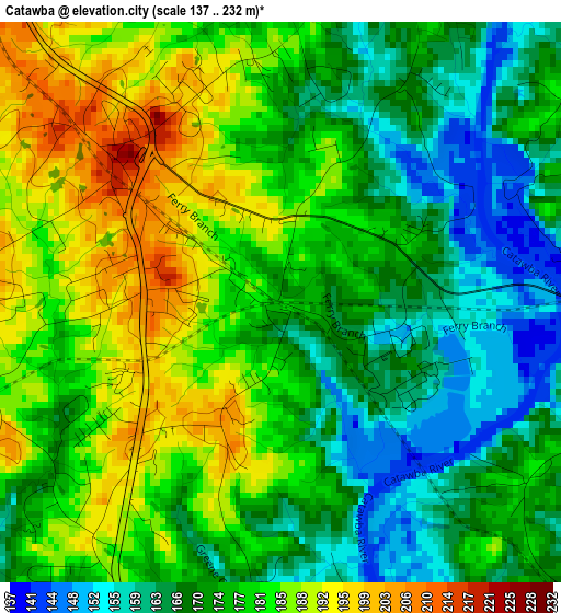 Catawba elevation map