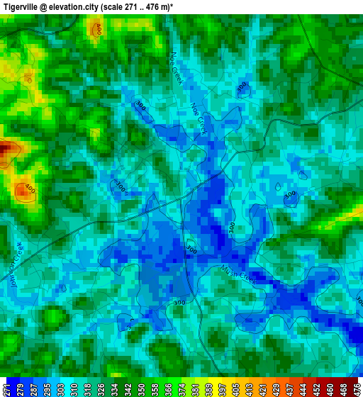 Tigerville elevation map