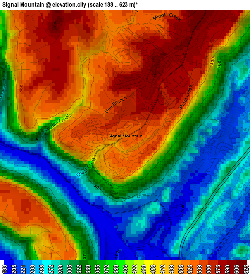 Signal Mountain elevation map