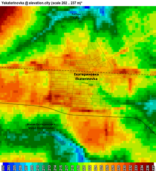 Yekaterinovka elevation map