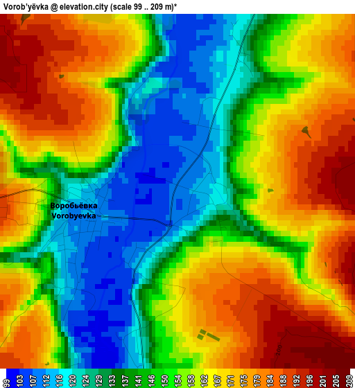 Vorob’yëvka elevation map