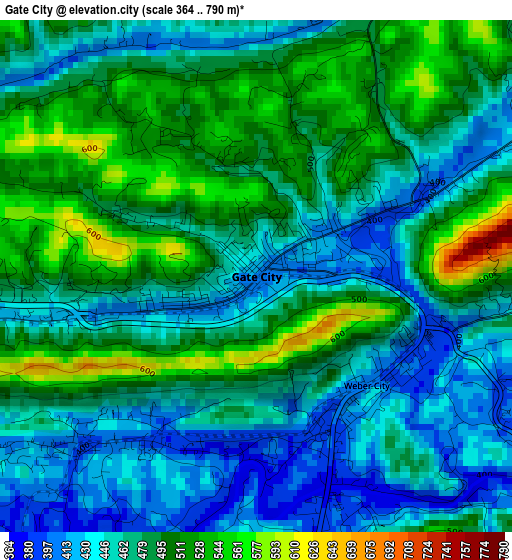 Gate City elevation map