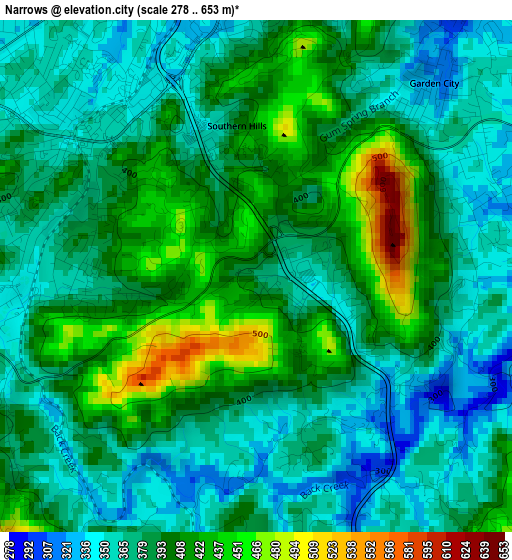 Narrows elevation map