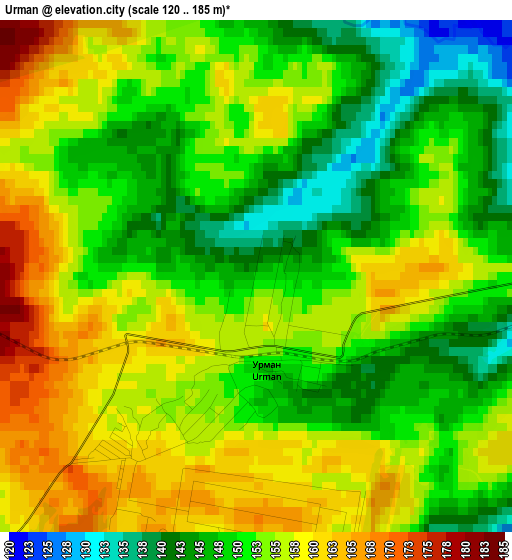 Urman elevation map