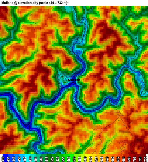 Mullens elevation map