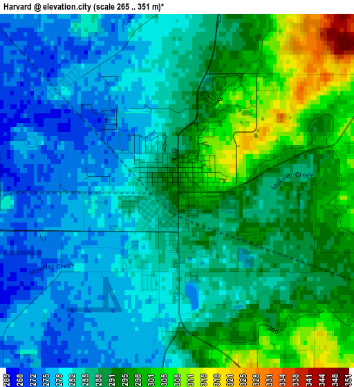 Harvard elevation map