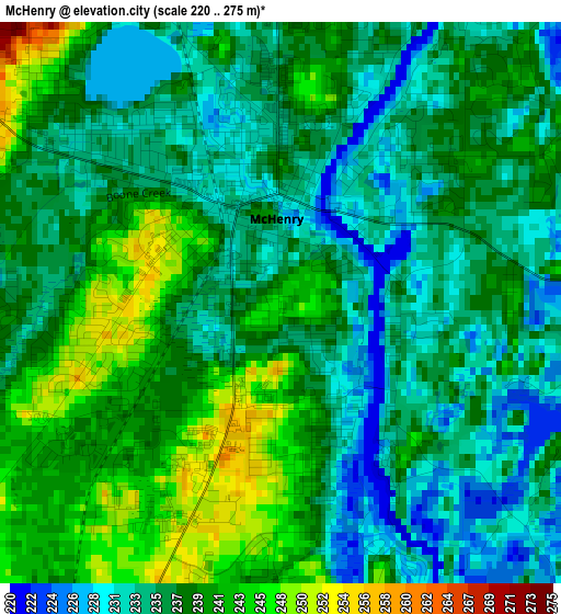 McHenry elevation map