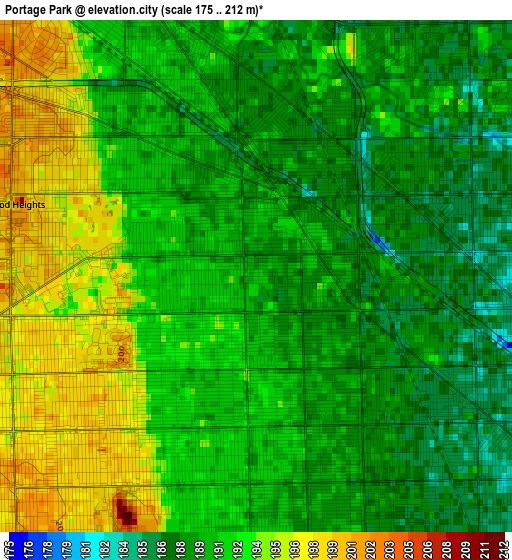 Portage Park elevation map