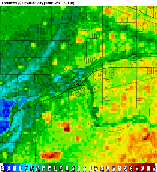 Yorktown elevation map