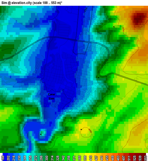 Sim elevation map