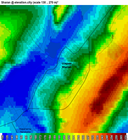 Sharan elevation map