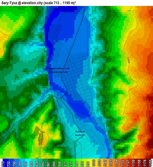 Sary-Tyuz elevation map