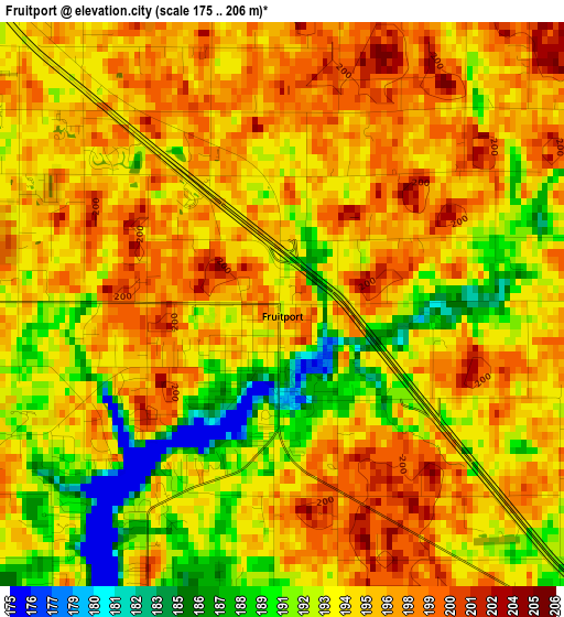 Fruitport elevation map