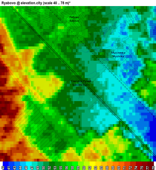 Ryabovo elevation map