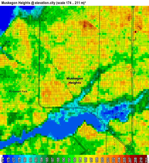 Muskegon Heights elevation map