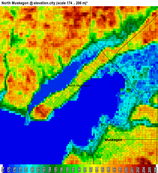 North Muskegon elevation map