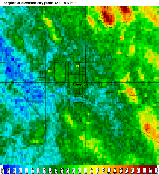 Langdon elevation map