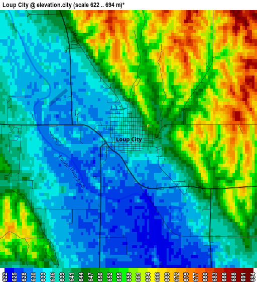 Loup City elevation map