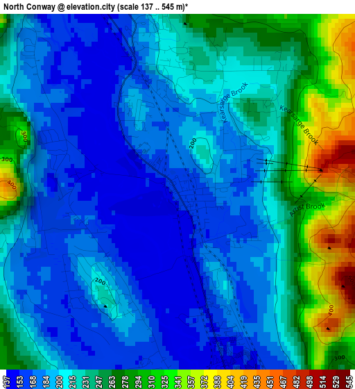 North Conway elevation map