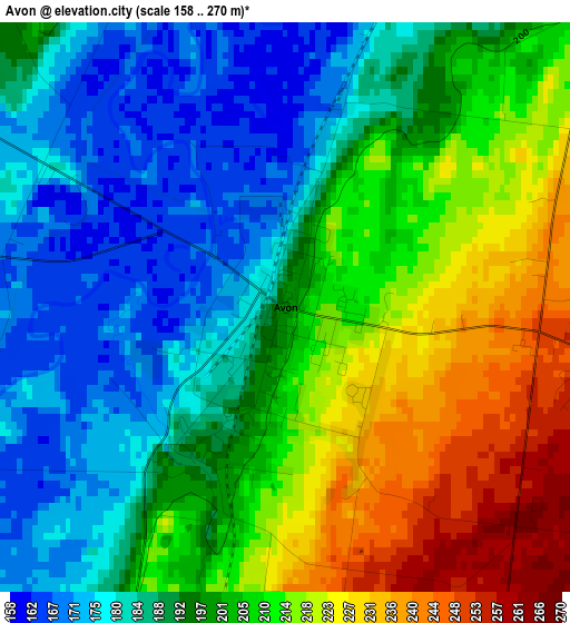 Avon elevation map