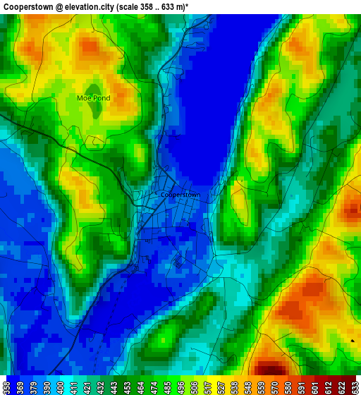 Cooperstown elevation map