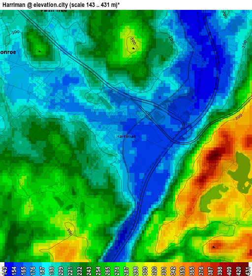 Harriman elevation map