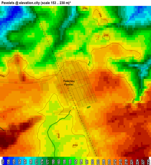 Pavelets elevation map