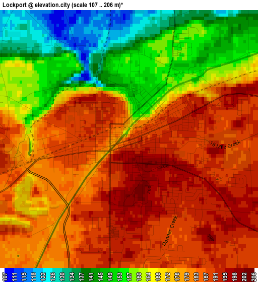 Lockport elevation map