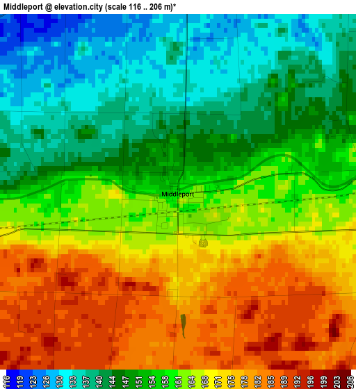 Middleport elevation map