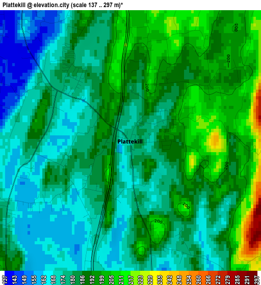 Plattekill elevation map