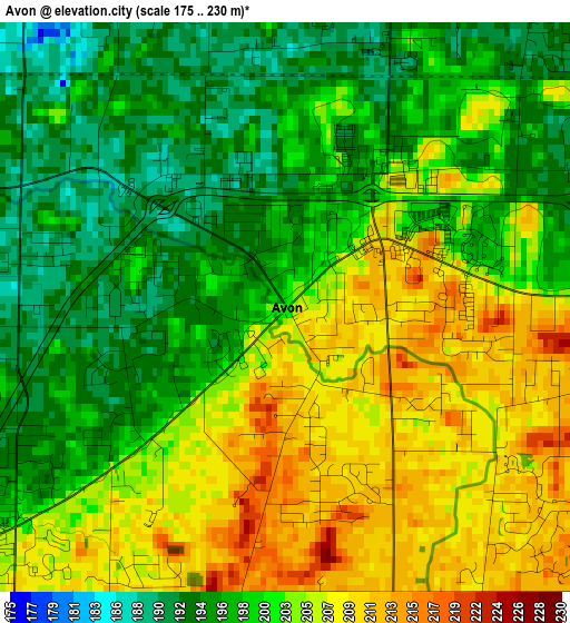 Avon elevation map