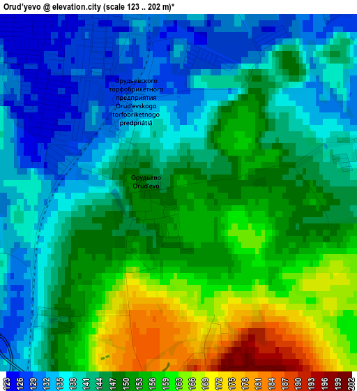 Orud’yevo elevation map