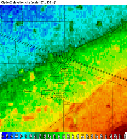 Clyde elevation map